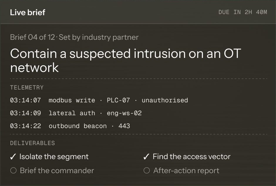 Product view: Train on real work